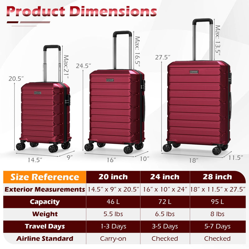 Load image into Gallery viewer, 3-Piece Hardside Luggage Set Lightweight Hardside Suitcases with 8-Spinner Wheels
