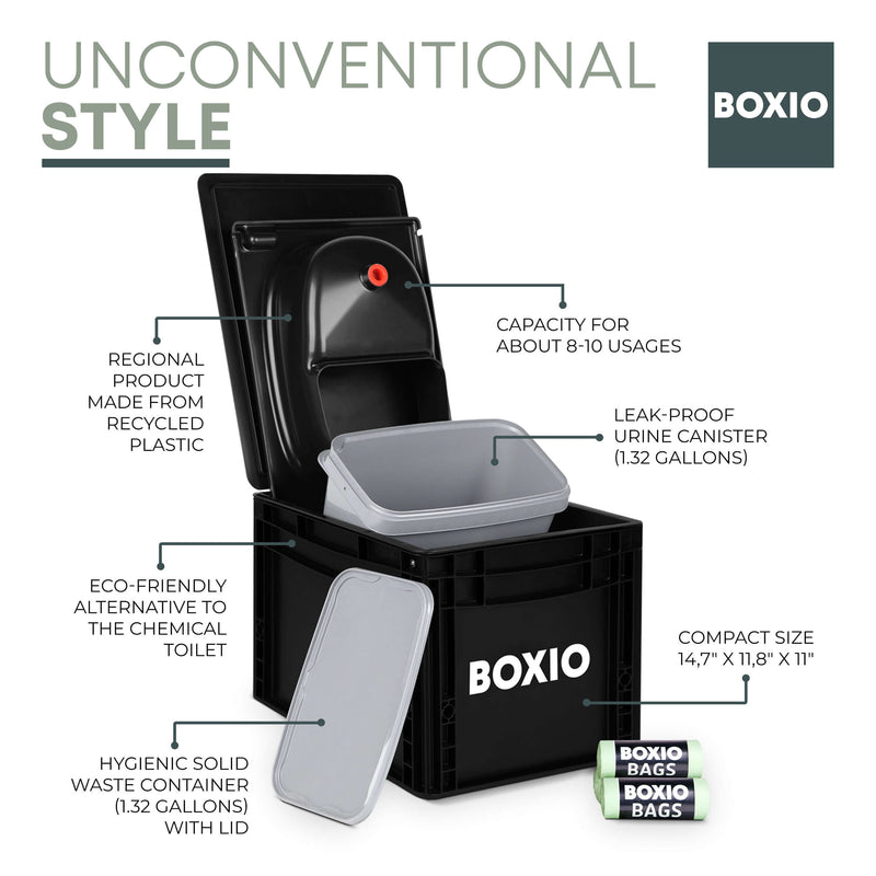 Load image into Gallery viewer, Composting Toilet Starter Kit | BOXIO - TOILET MAX+
