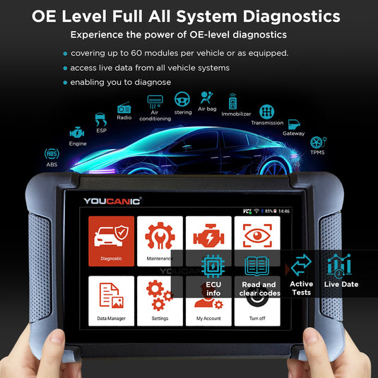 Altemis Scanner YOUCANIC UCAN-II-C Pro OBD2 Scanner – Full-System Diagnostics, Bi-Dire ...