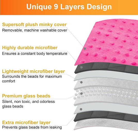 5 Lbs Weighted Blanket for Kids with Removable Cover - 36" x 48"
