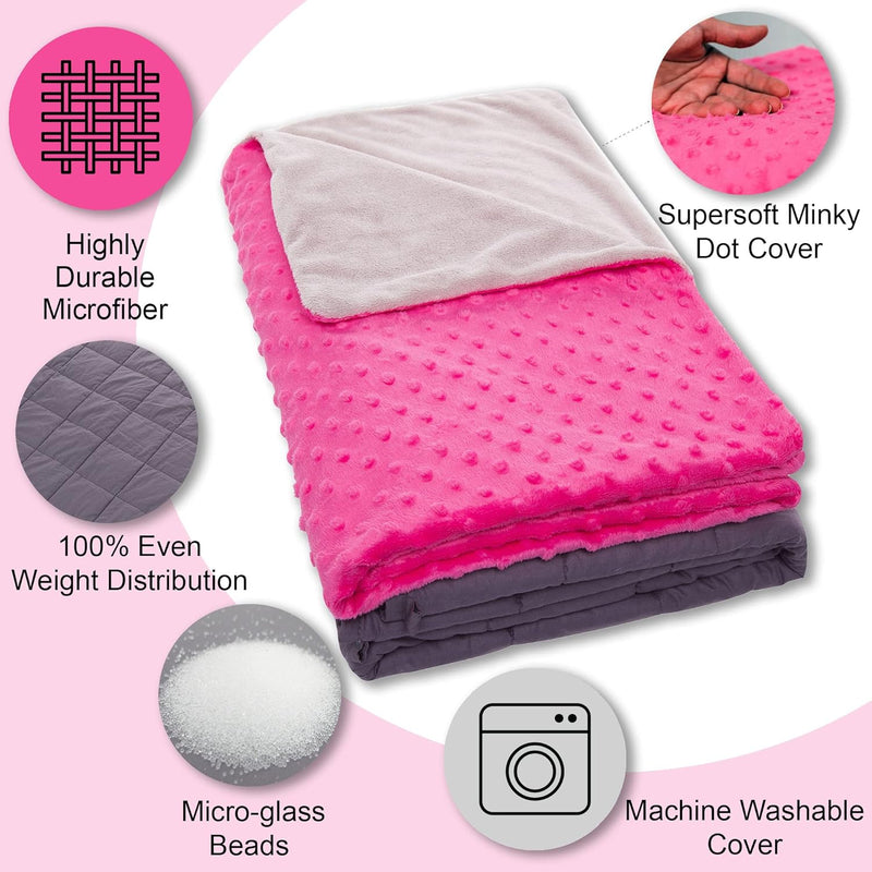 Load image into Gallery viewer, 5 Lbs Weighted Blanket for Kids with Removable Cover - 36" x 48"
