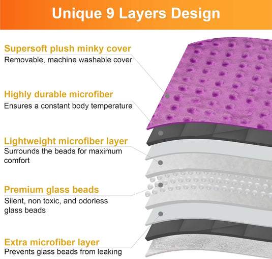 5 Lbs Weighted Blanket for Kids with Removable Cover - 36" x 48"