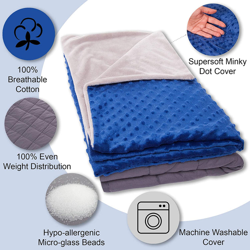 Load image into Gallery viewer, 5 Lbs Weighted Blanket for Kids with Removable Cover - 36" x 48"
