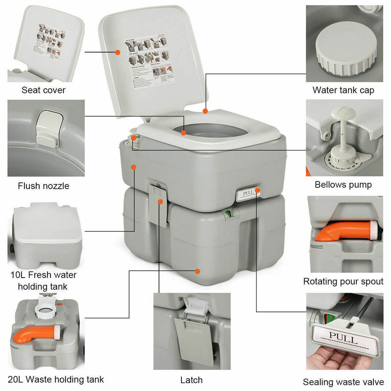Load image into Gallery viewer, 5.3 Gallon Portable Travel Toilet with Piston Pump Flush
