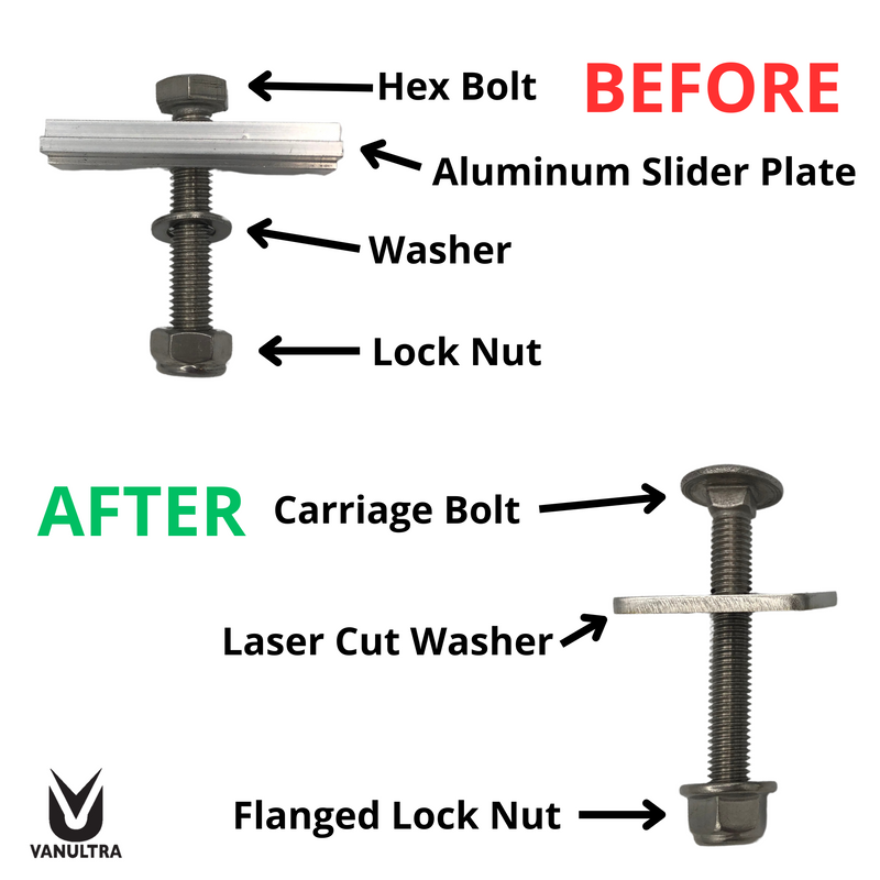 Load image into Gallery viewer, Replacement Roof Top Tent Slider Plates
