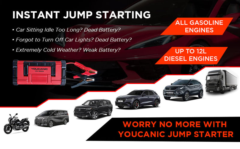 Load image into Gallery viewer, YOUCANIC Pro 6000A Jump Starter - Powerful Car Battery Booster, Power Bank, &amp; Smart Safety Features
