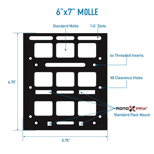 6x7" MOLLE Panel