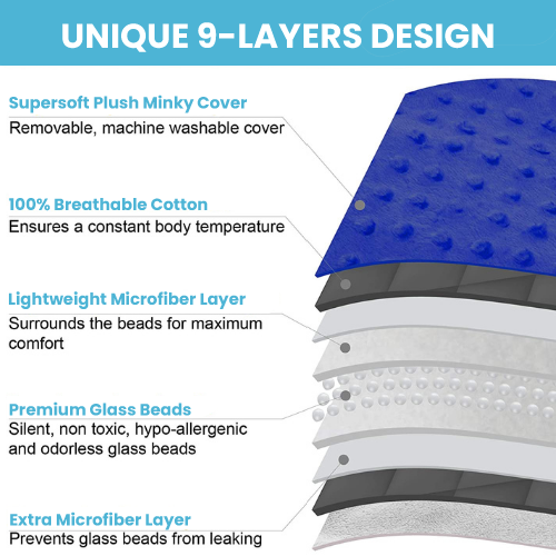 Load image into Gallery viewer, 7 Lbs Weighted Blanket for Kids with Removable Cover - 41" x 60"
