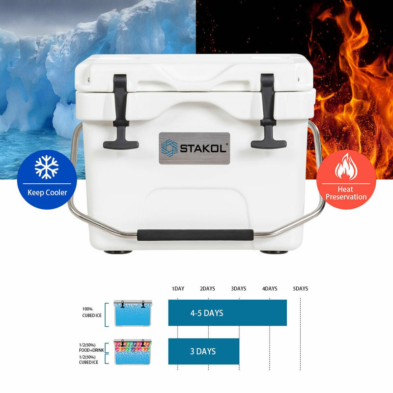 Load image into Gallery viewer, 16 Quart 24-Can Capacity
