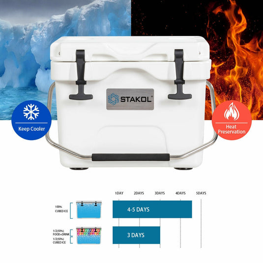 16 Quart 24-Can Capacity