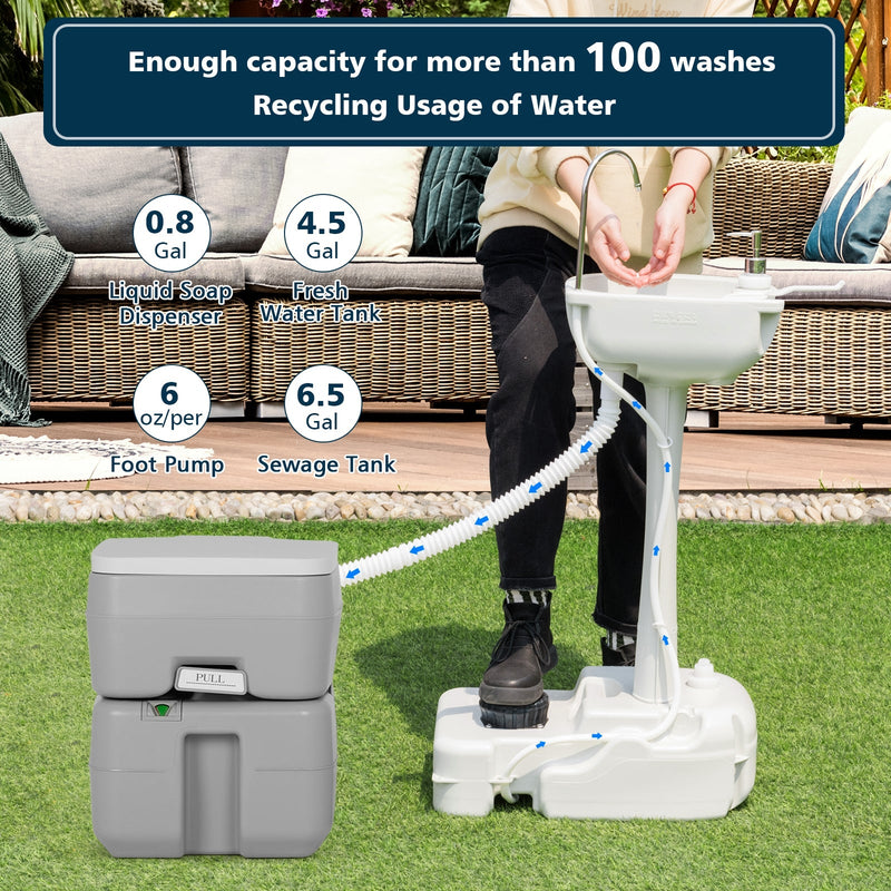Load image into Gallery viewer, Camping Hand Wash Station Basin Stand with 4.5 Gallon Tank
