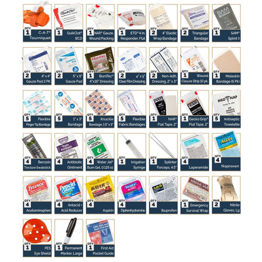 Critical Environment Emergency Kit - CREEK