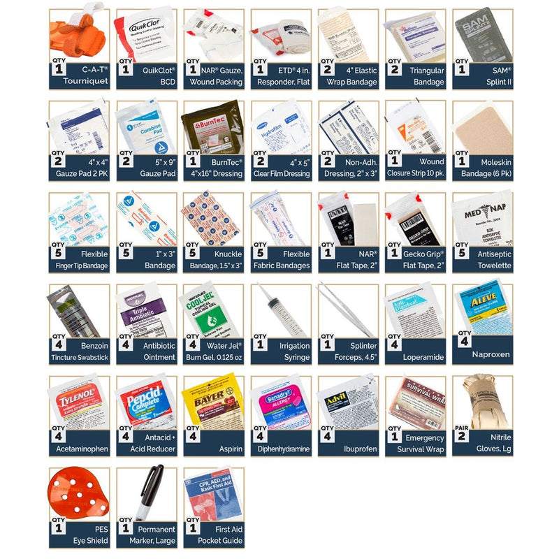 Load image into Gallery viewer, Critical Environment Emergency Kit - CREEK
