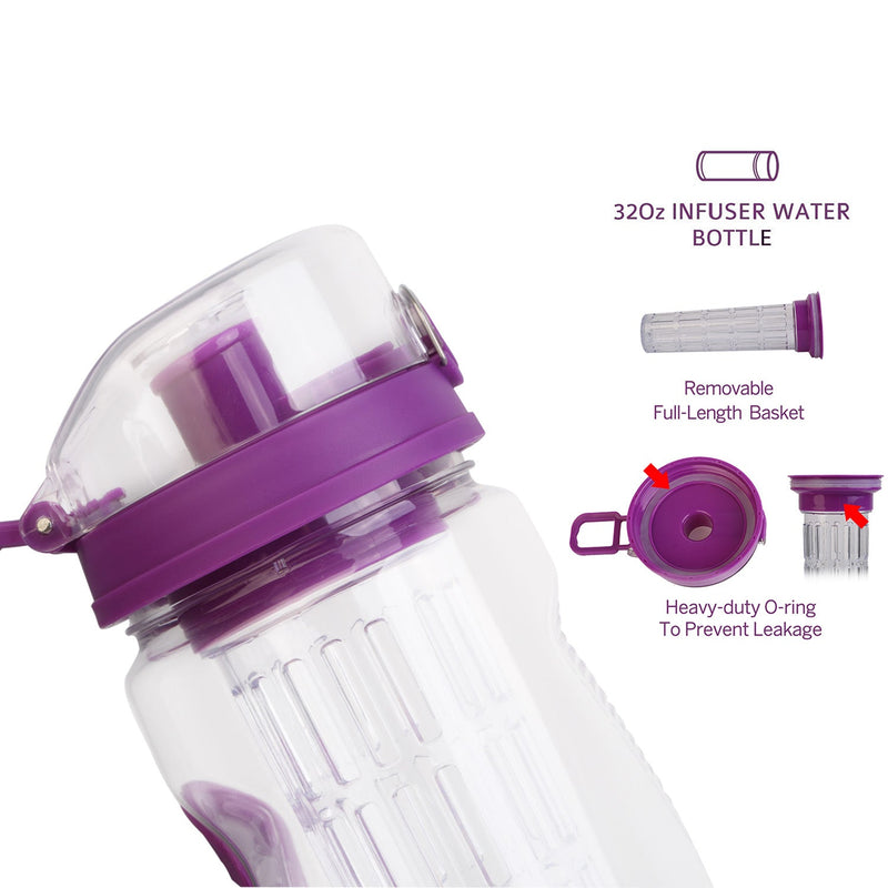 Load image into Gallery viewer, Fruit Infuser Water Bottle 32OZ Juice Shaker Sport w/ Flip Top Lid Anti-Slip Grips For Office Home Sport Running Walking Hiking
