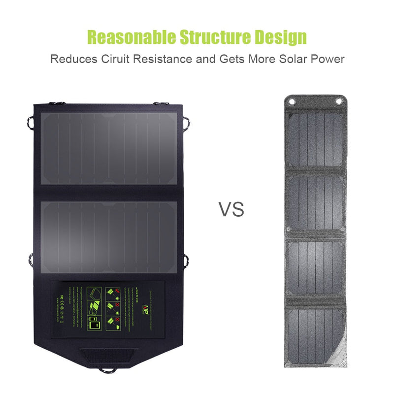 Load image into Gallery viewer, Solar Panel 10W 5V Solar Charger Portable Solar Battery Chargers Charging for Phone for Hiking etc. Outdoors.

