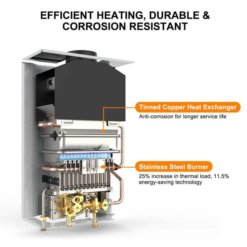Load image into Gallery viewer, Camplux BD422 On Demand Water Heater Propane
