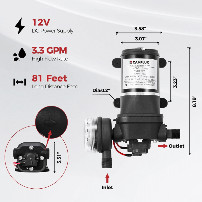 Load image into Gallery viewer, Camplux BW264P120 Camping Water Heater Pump Kit
