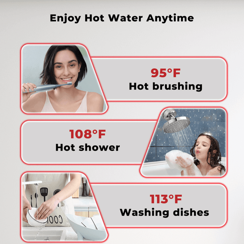 Load image into Gallery viewer, Camplux Climatech 3 Indoor Gas Tankless Water Heater 82,000 BTU
