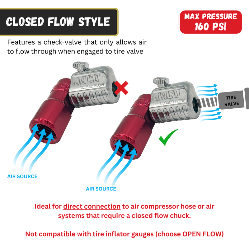 Load image into Gallery viewer, Lightning™ L2-Series Tire Air Chuck - 1/4" F-NPT
