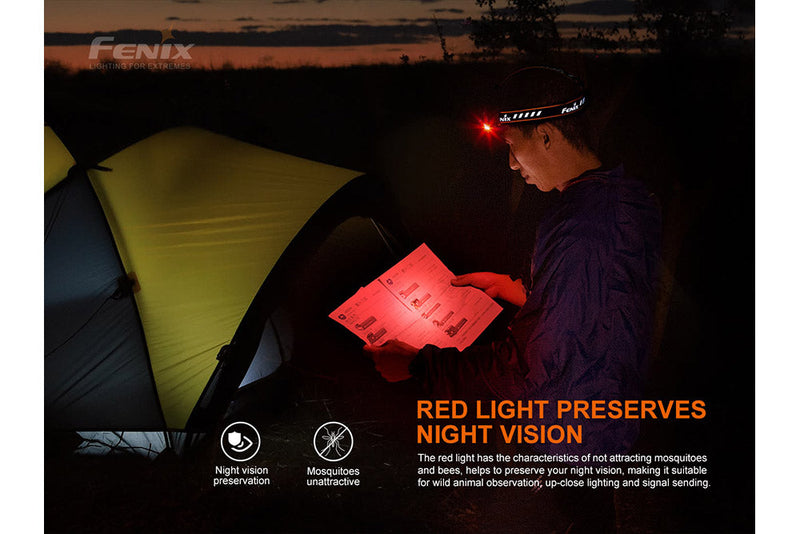 Load image into Gallery viewer, Fenix HM70R Rechargeable LED Headlamp - 1600 Lumens
