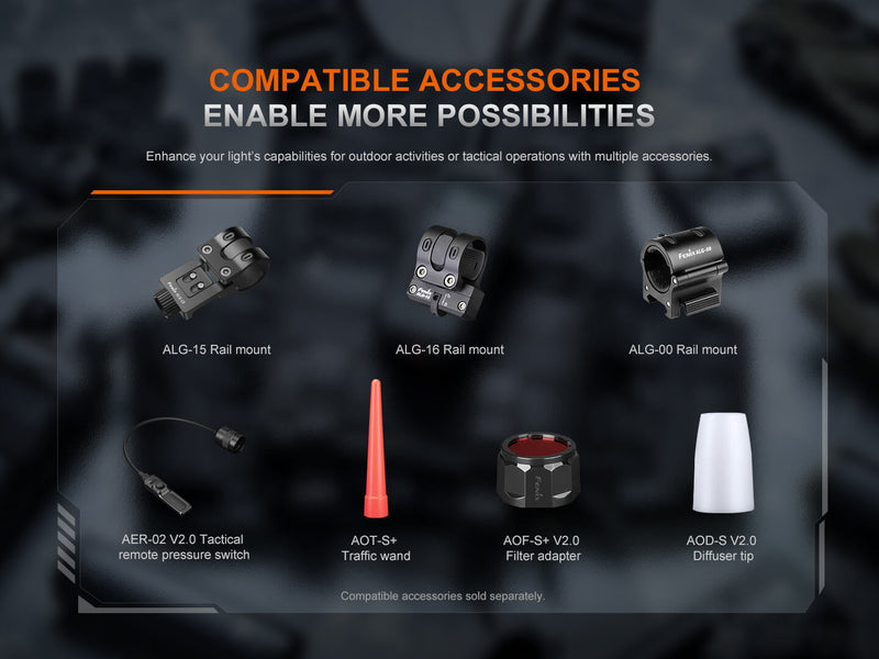 Load image into Gallery viewer, Fenix PD35R ACE Multi-mode Tactical Flashlight + FREE CL01 Mini Lantern
