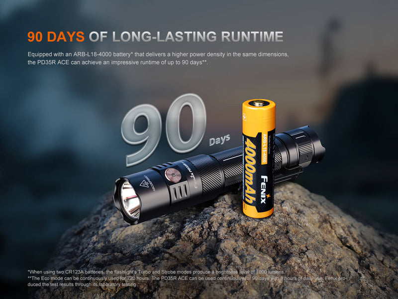 Load image into Gallery viewer, Fenix PD35R ACE Multi-mode Tactical Flashlight + FREE CL01 Mini Lantern

