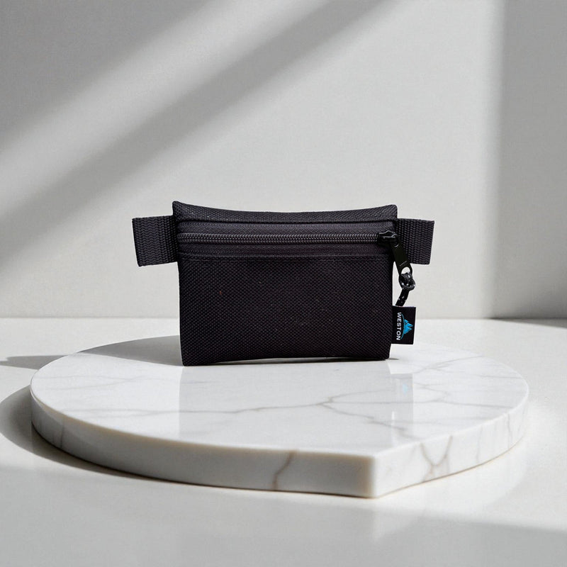 Load image into Gallery viewer, Cordura® Zip Pouches – Built for Hiking, Camping, EDC &amp; Backpacking, Weatherproof Trail Wallets
