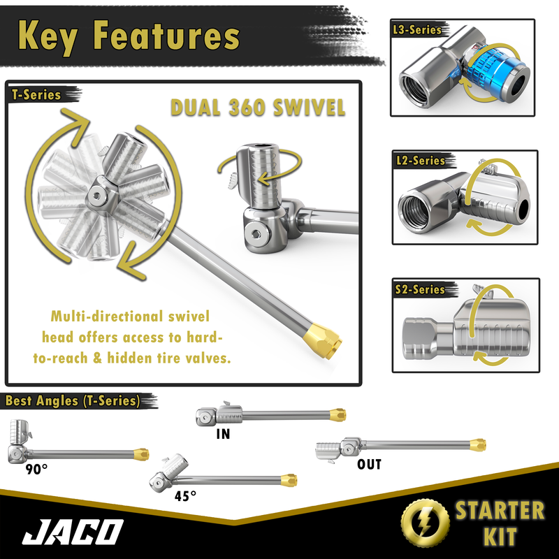 Load image into Gallery viewer, Lightning™ Tire Air Chuck Starter Kit - Patented | Open Flow, 1/4" F-NPT (Set of 7)
