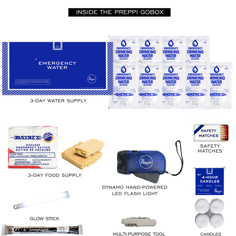 Load image into Gallery viewer, The Preppi GoBox | Family Emergency Pack
