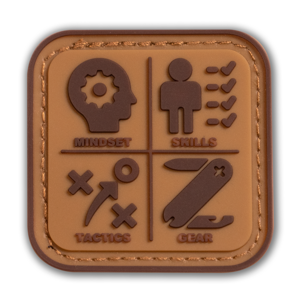Load image into Gallery viewer, Survival / Camping: Patch Collection
