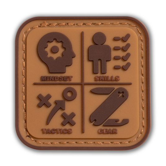 Survival / Camping: Patch Collection