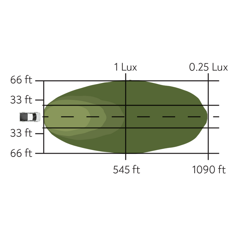 Load image into Gallery viewer, Pathfinder - Surface Mount Pod Pair

