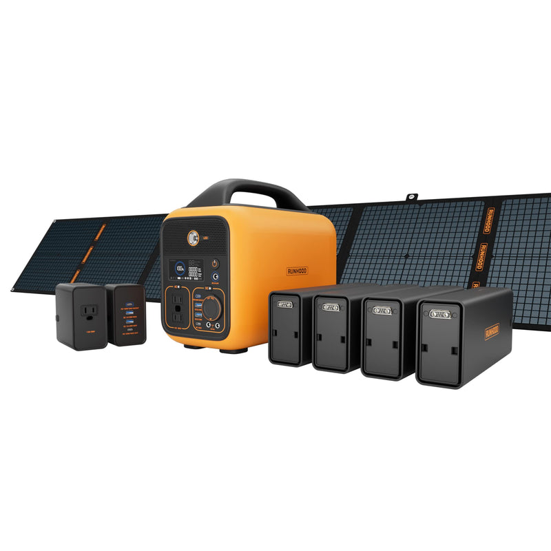 Load image into Gallery viewer, Runhood RALLYE 600 PRO + 200W solar panel
