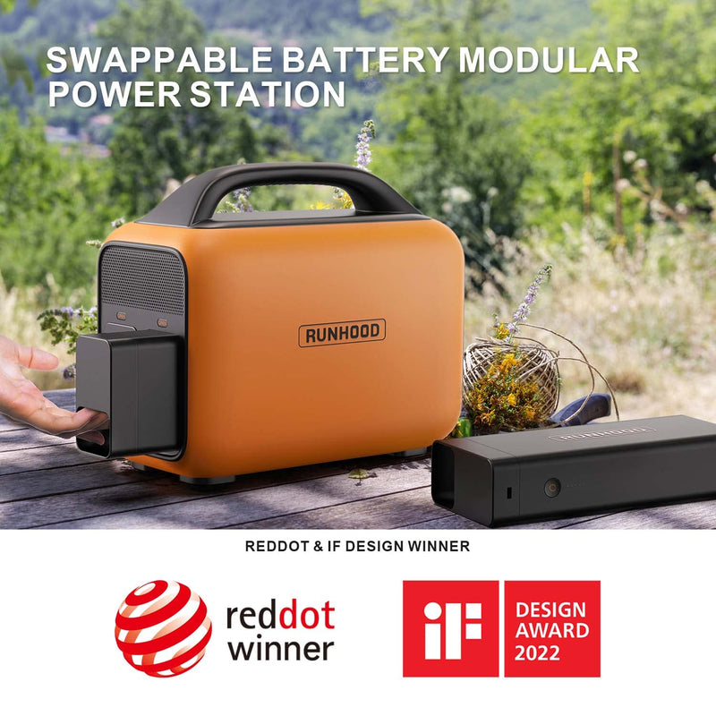 Load image into Gallery viewer, Runhood RALLYE 600 PRO + 200W solar panel
