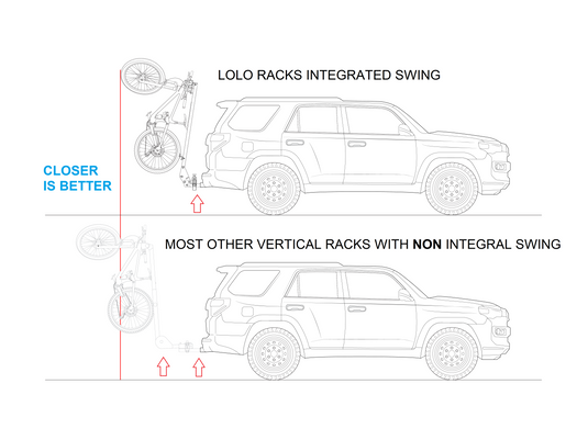 Boss Swingout and 6 bike rack System