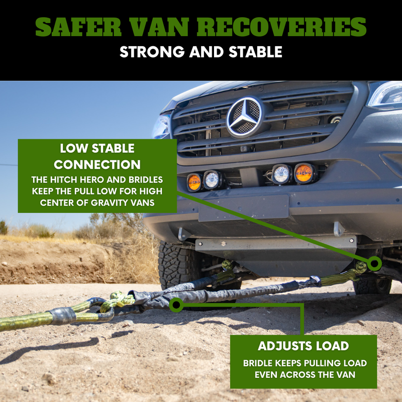 Load image into Gallery viewer, SandyCats Sprinter Van Recovery Kit
