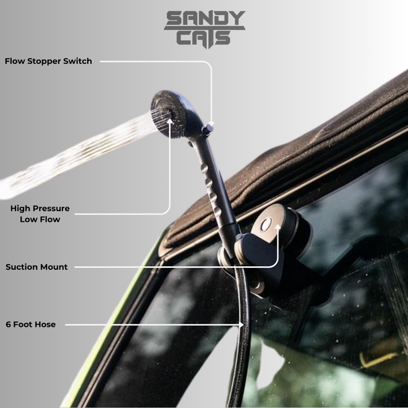 Load image into Gallery viewer, SandyCats Ultimate Camp Kit
