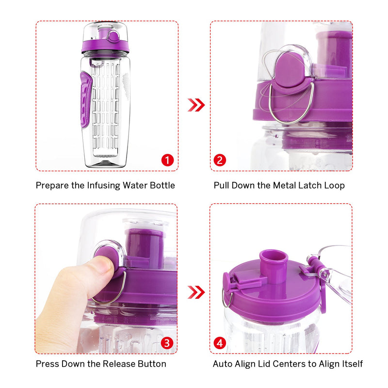 Load image into Gallery viewer, Fruit Infuser Water Bottle 32OZ Juice Shaker Sport w/ Flip Top Lid Anti-Slip Grips For Office Home Sport Running Walking Hiking
