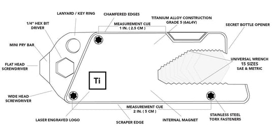 Big Idea Design Titanium Pocket Tool