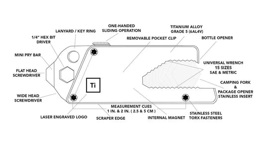BIG IDEA DESIGN-  TPT Slide : Titanium Pocket Tool (Stonewashed)