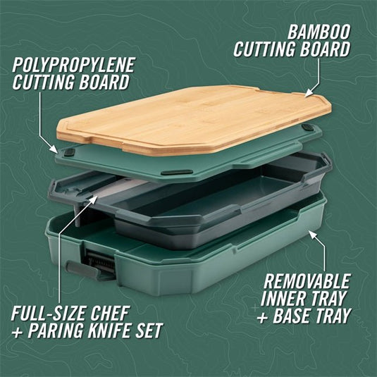 ComplEAT Cutting Board Set