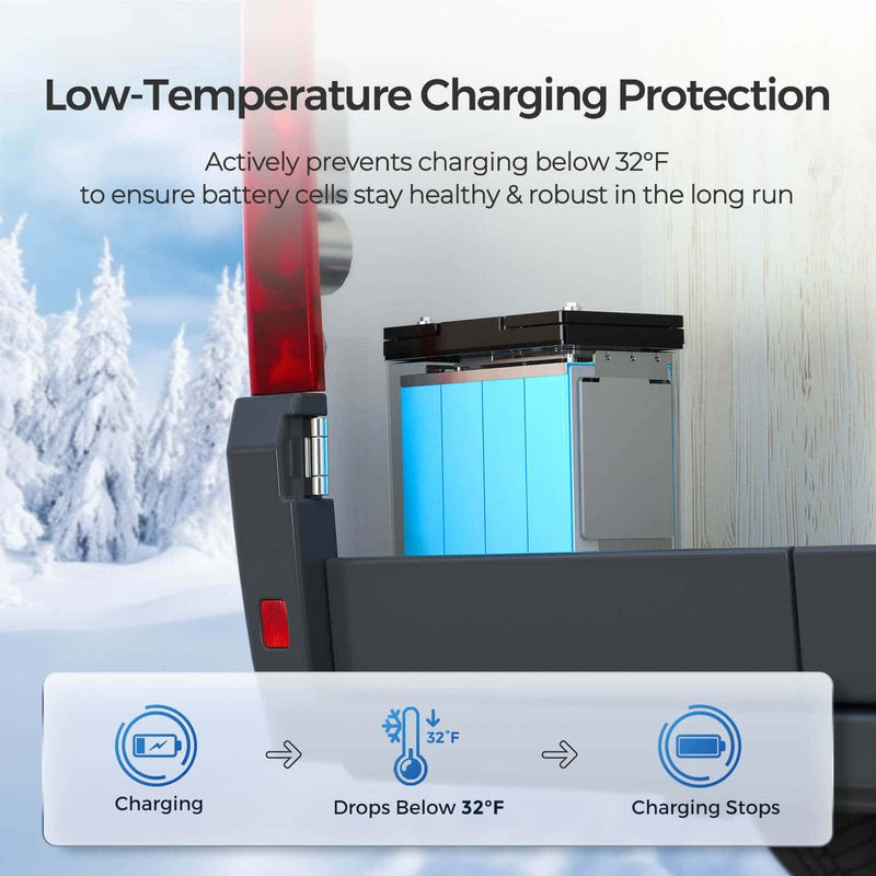 Load image into Gallery viewer, Core Mini - 12.8V 100Ah Lithium Iron Phosphate Battery
