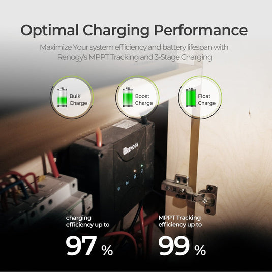 DCC30S 12V 30A Dual Input DC-DC On-Board Battery Charger with MPPT & Bluetooth Module