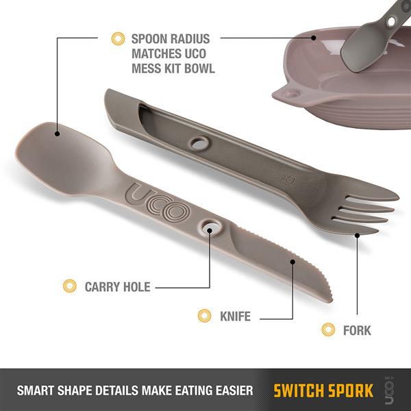 Load image into Gallery viewer, SWITCH SPORK
