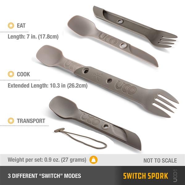 Load image into Gallery viewer, SWITCH SPORK
