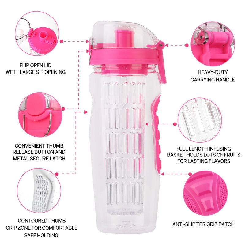Load image into Gallery viewer, Fruit Infuser Water Bottle 32OZ Juice Shaker Sport w/ Flip Top Lid Anti-Slip Grips For Office Home Sport Running Walking Hiking
