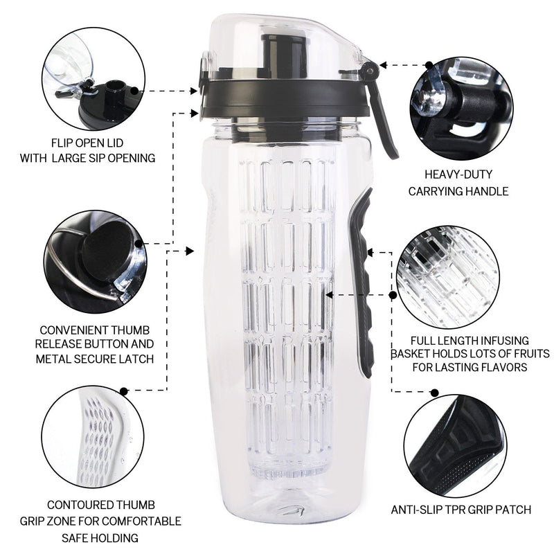 Load image into Gallery viewer, Fruit Infuser Water Bottle 32OZ Juice Shaker Sport w/ Flip Top Lid Anti-Slip Grips For Office Home Sport Running Walking Hiking
