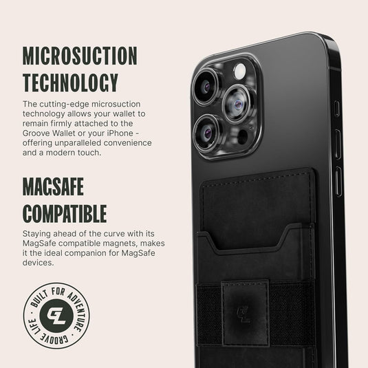 Groove Leather RFID Wallet | Slim RFID-Blocking Minimalist EDC Wallet