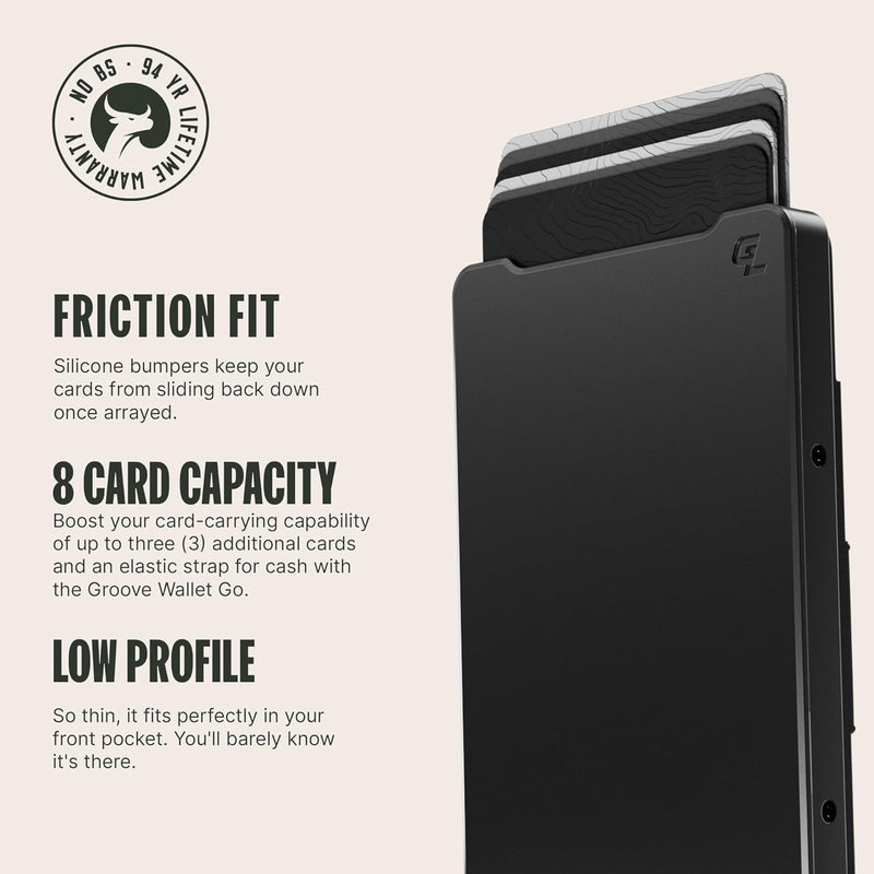 Load image into Gallery viewer, Groove Leather RFID Wallet | Slim RFID-Blocking Minimalist EDC Wallet
