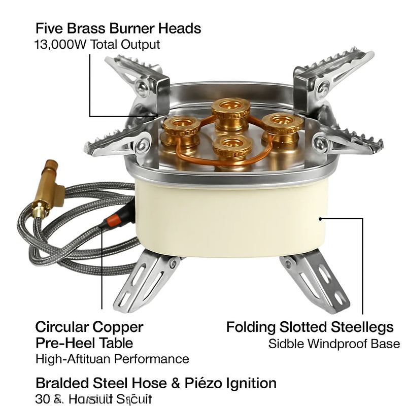 Load image into Gallery viewer, 13000W Portable Windproof Camping Stove Five-head Gas Cooking Burner with Piezo Ignition Stepless Flame Control Fit For ISO-butane, Propane, Butane Fu
